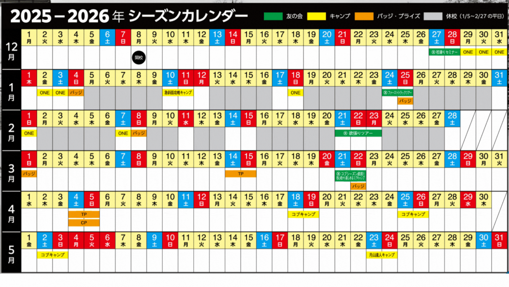 各種キャンプについて